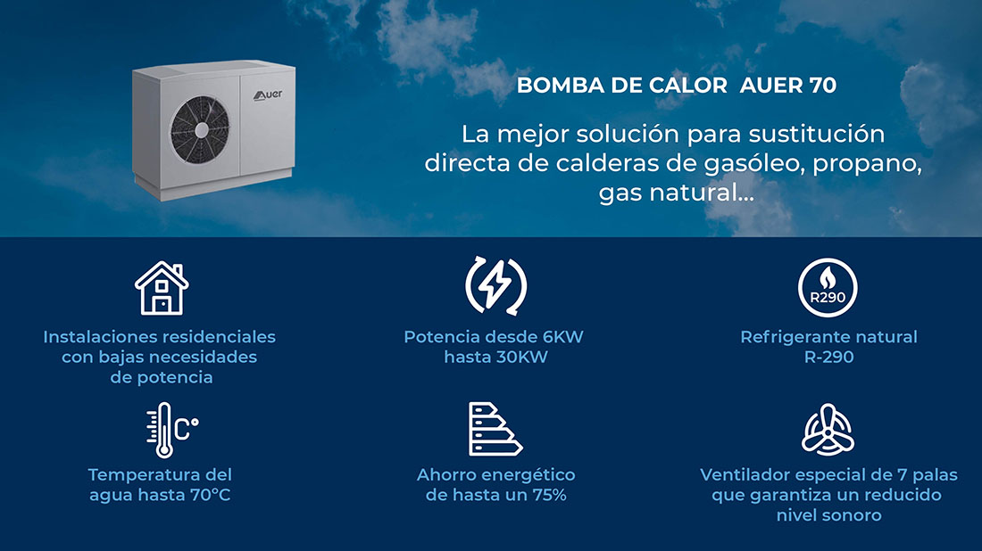 Bomba de calor tecna auer hrc 70