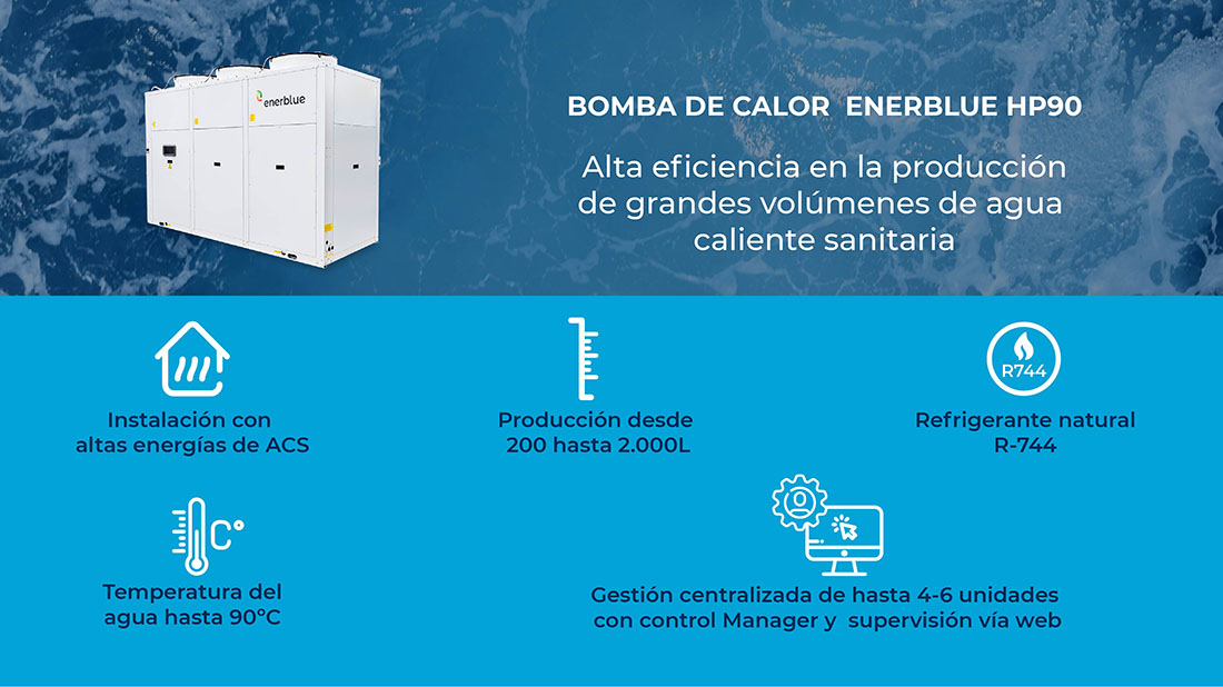 Bomba de calor enerblue