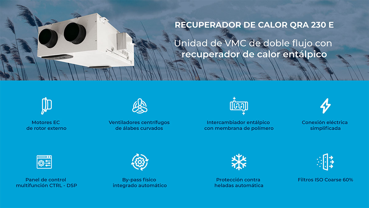 Ventilación mecánica de doble flujo con recuperador de calor