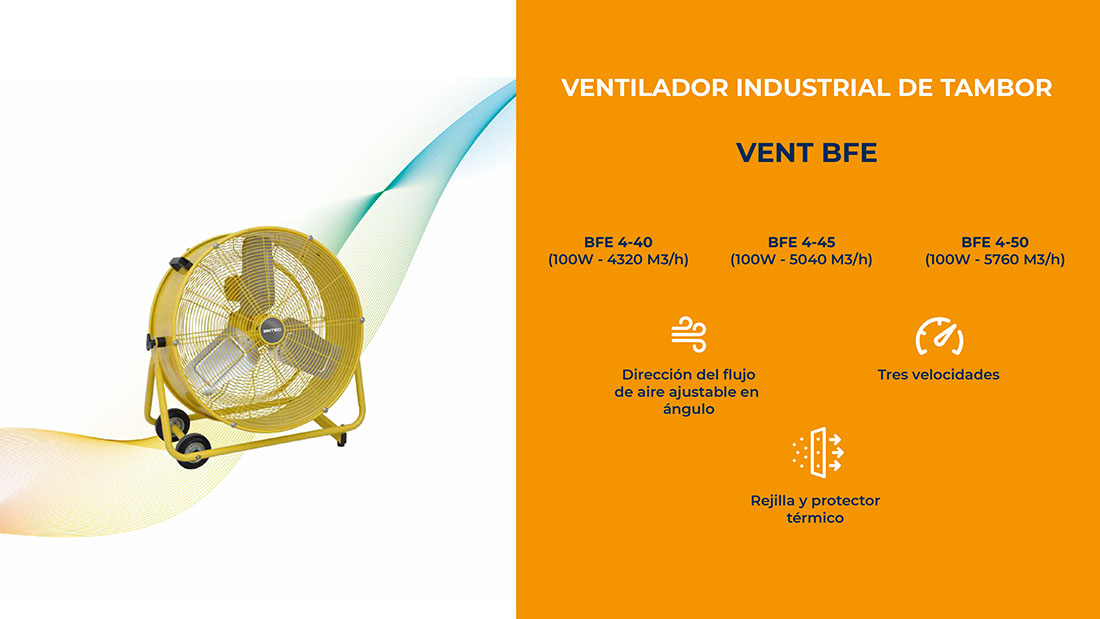 ventilador industrial 