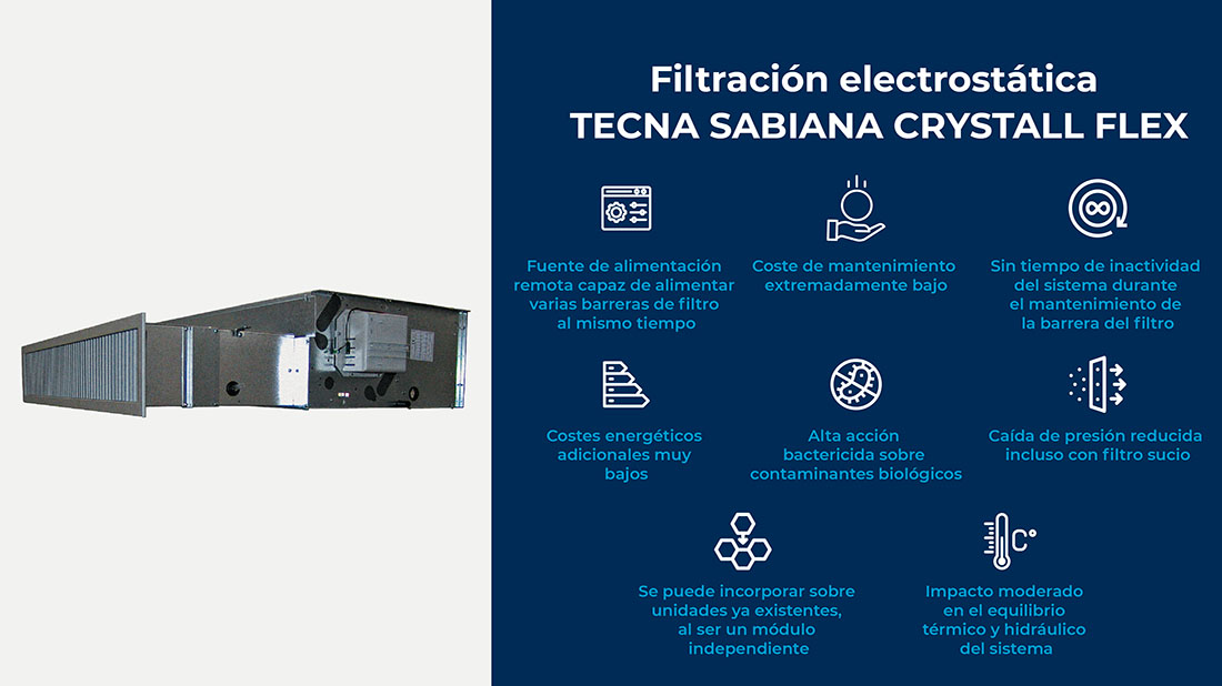 filtración electrostática