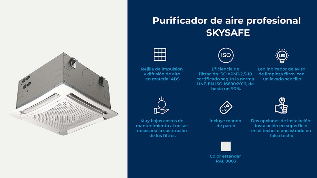Purificador de aire