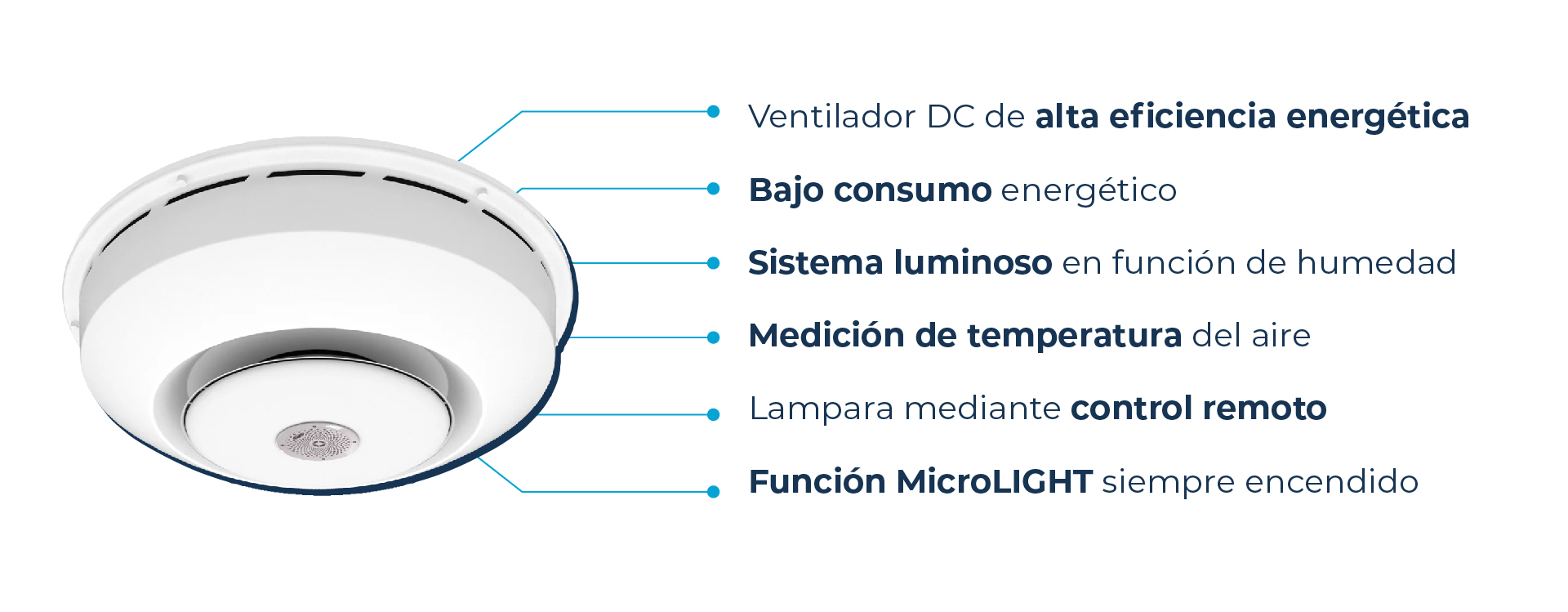 Descripción técnica de los modelos dry siren