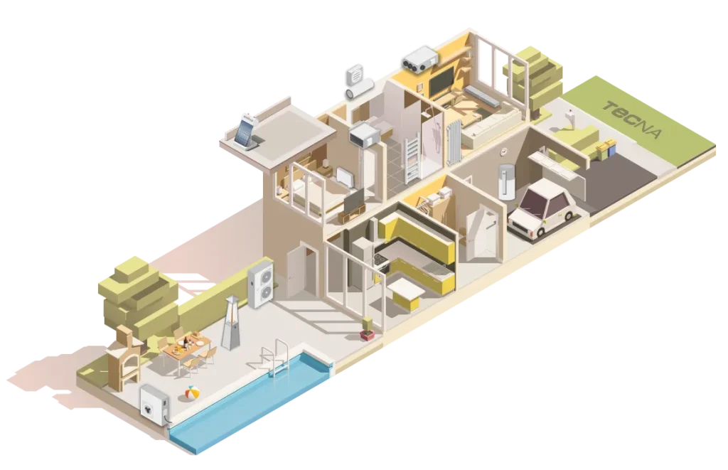 Residencial Unifamiliar