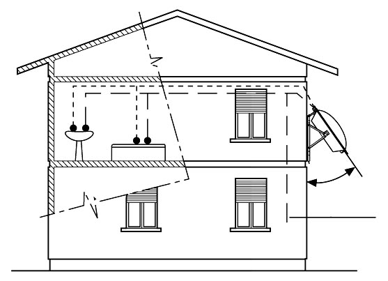 Paneles solares para calentamiento de agua TECNA DISCOSOL 1 CÚPULA-010000DS01_05