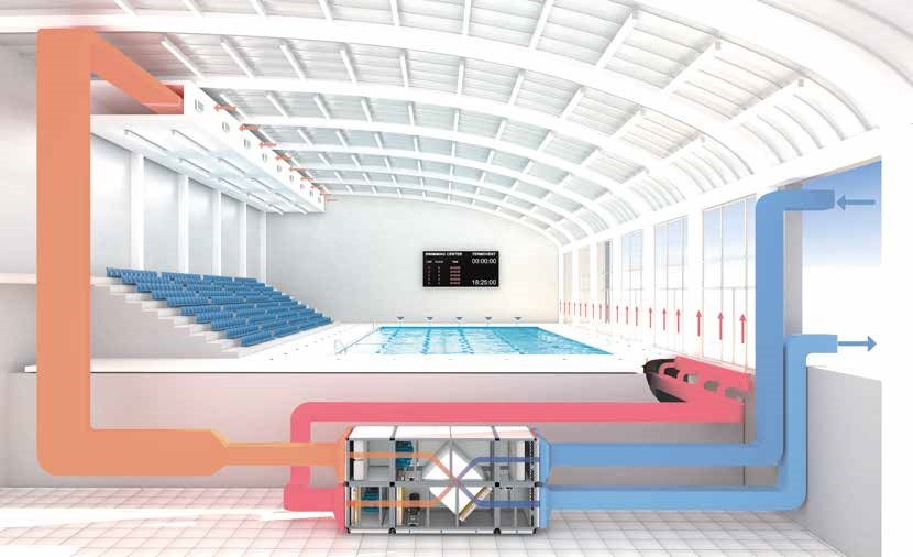 Unidades de tratamiento de aire y deshumidificación TECNA SABIANA NEPTUN-HP-TEDESNEP03_02