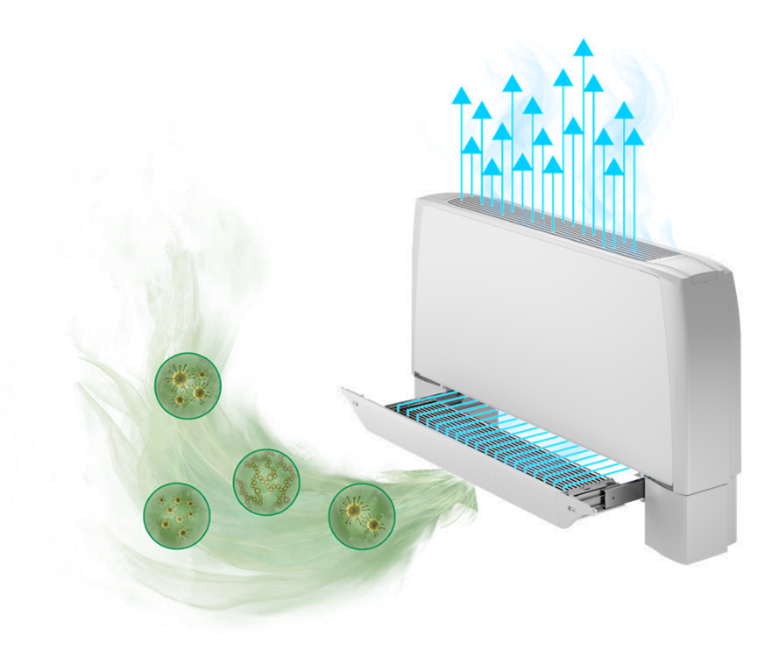 Fancoils tipo mueble, a 2 tubos, SABIANA CARISMA CRC MV, con envolvente para instalación vertical, aspiración inferior.-TEFANCRC03_04