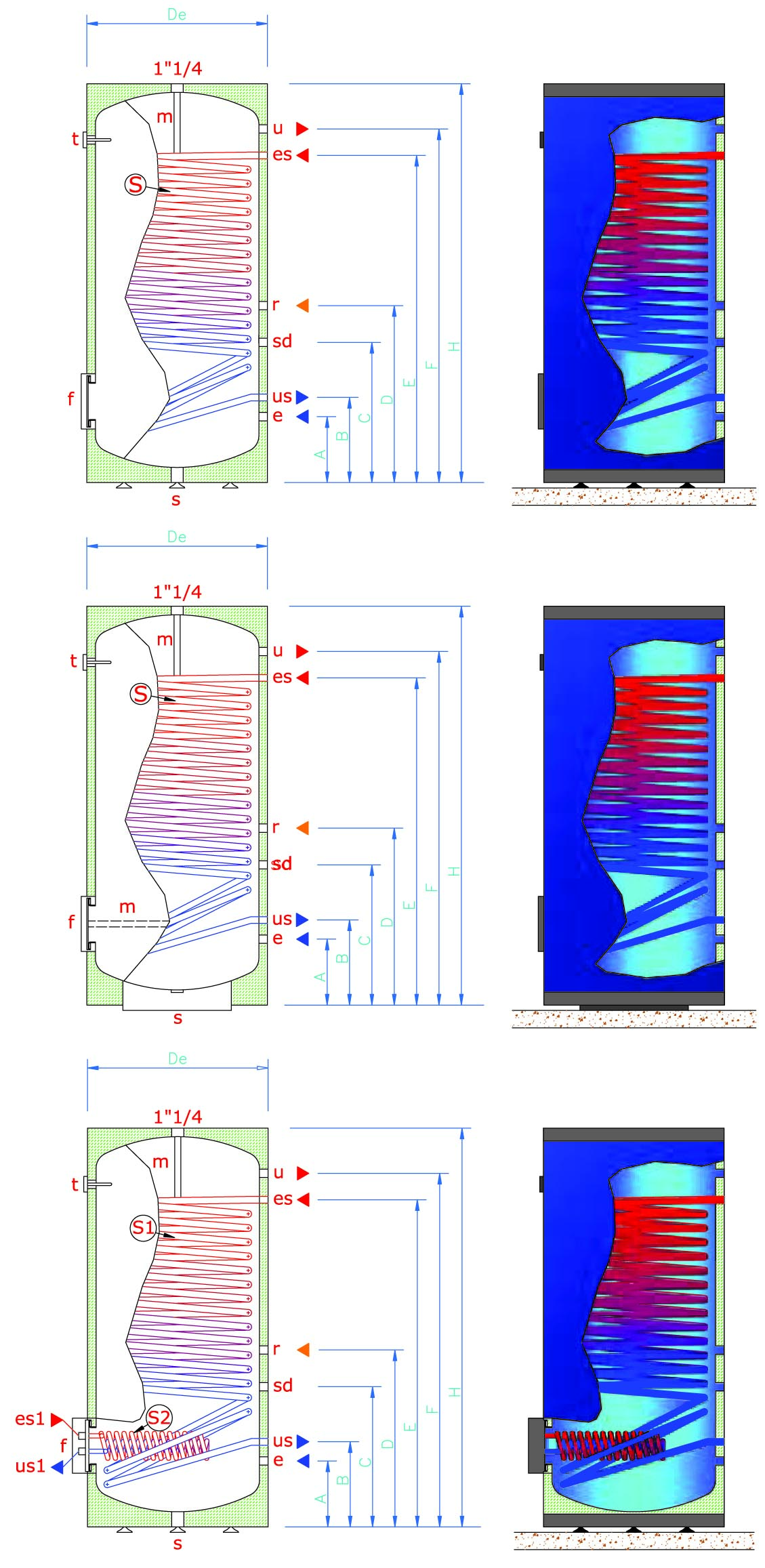 Interacumuladores vitrificados TECNA MAXI, ultrarápidos para bombas de calor-TEINTHEI03_02