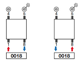 Radiadores multiline, VASCO CARRE CPHN1-RO / CPHN2-RO-TERADCAR02_04