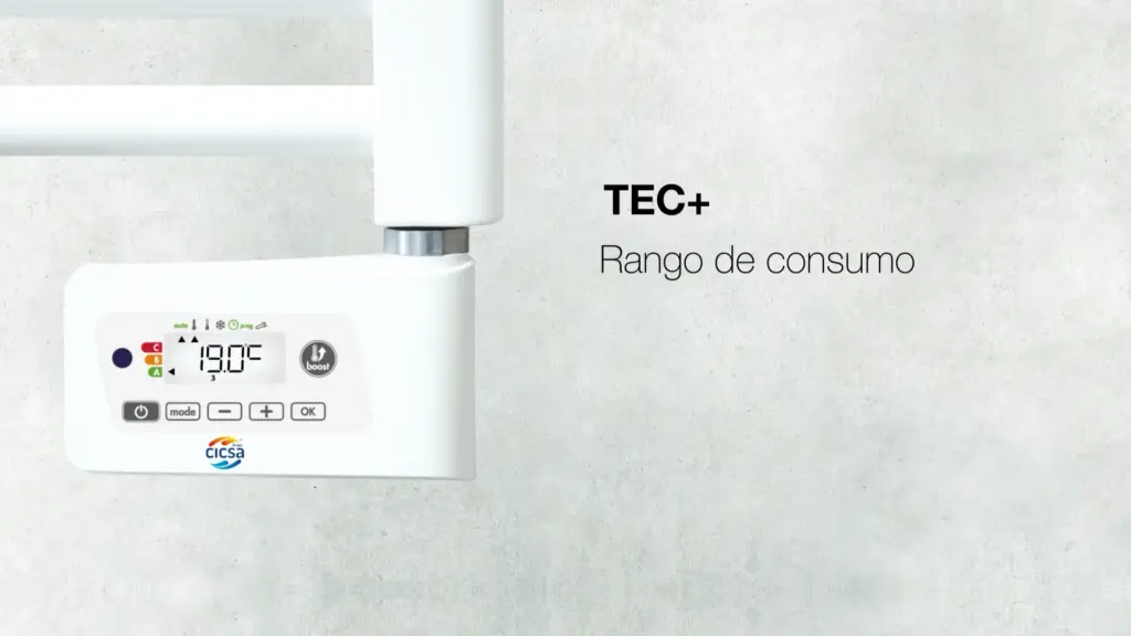 Consumo